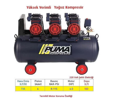 HIZLI YÜKSEK VERİMLİ SESSİZ YAĞSIZ PİSTONLU KOMPRESÖR - 100 Lt - 6 HP - 8 Bar - Hava Üretimi: 735 Lt/dk. - 220 Volt - 1